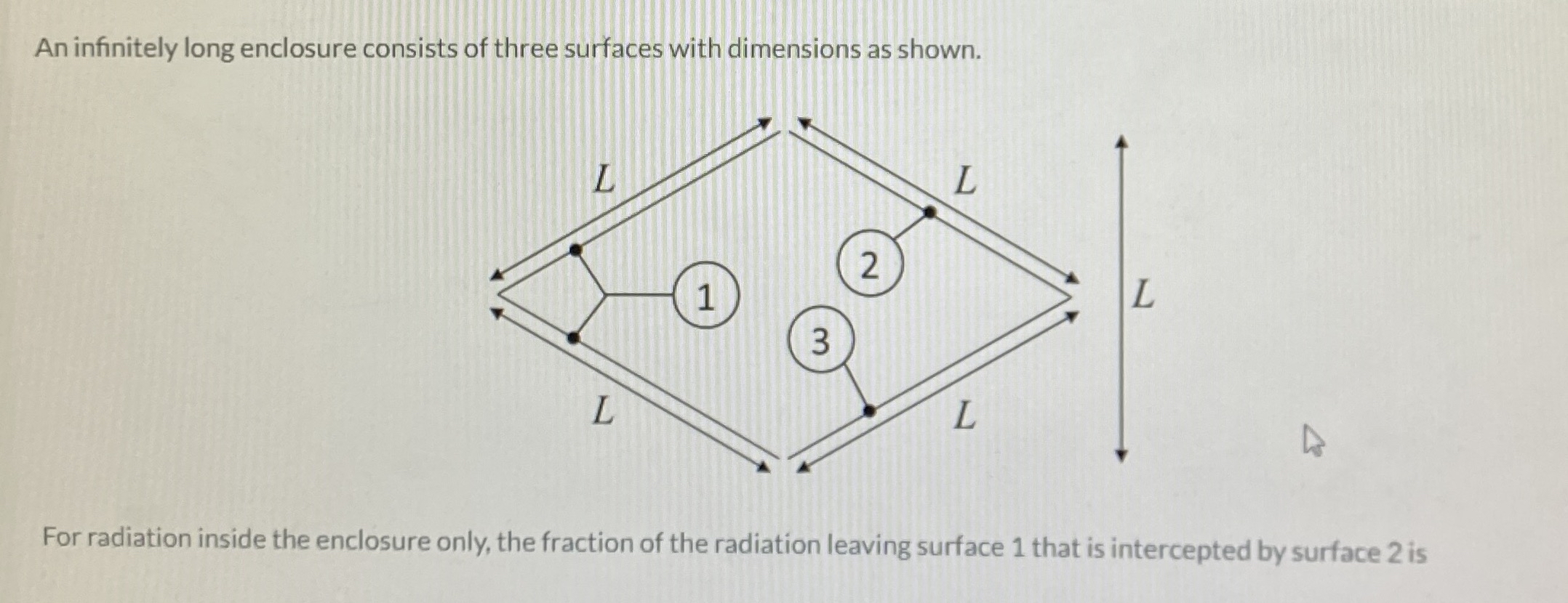 An infinitely long enclosure consists of three