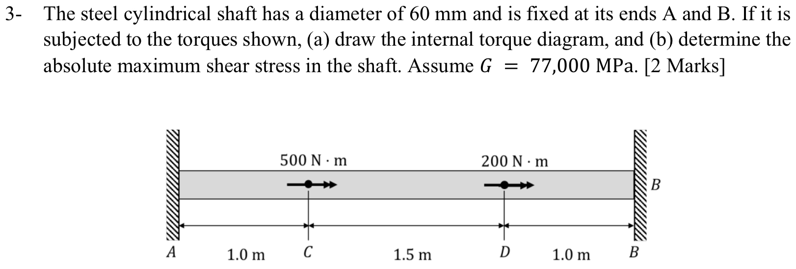 3 - The steel cylindrical shaft has a diameter of