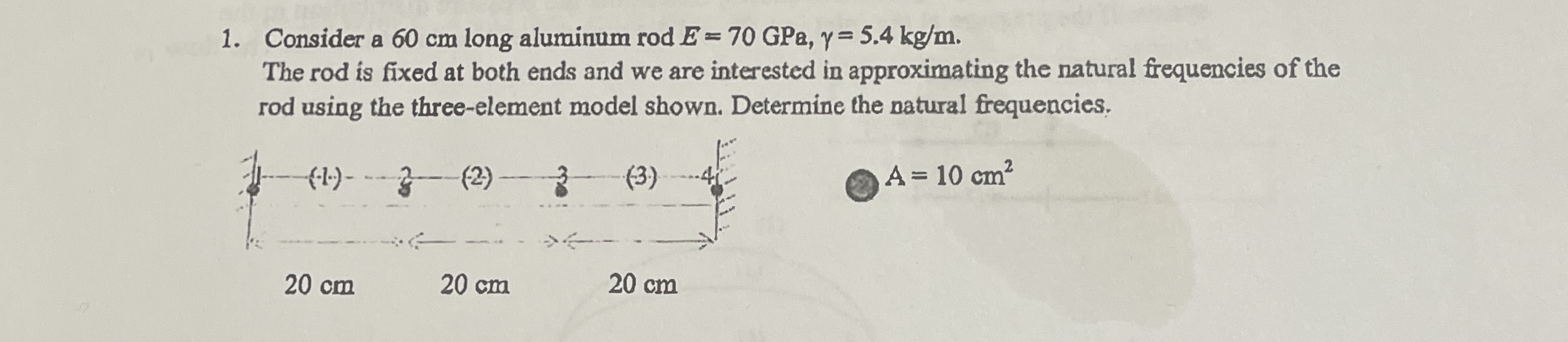 Consider a 6 0 cm long aluminum rodE = 7 0 GPa, =