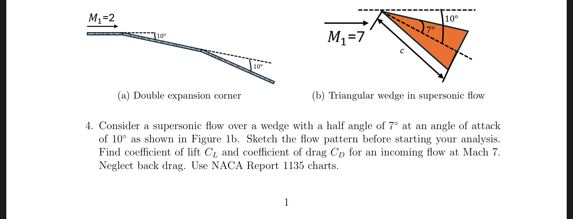 ( b ) Triangular wedge in supersonic flow 4 .