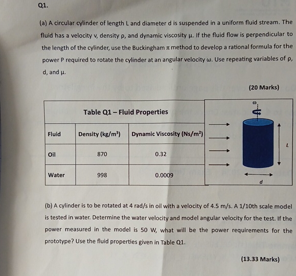 Q 1 . ( a ) A circular cylinder of length L and