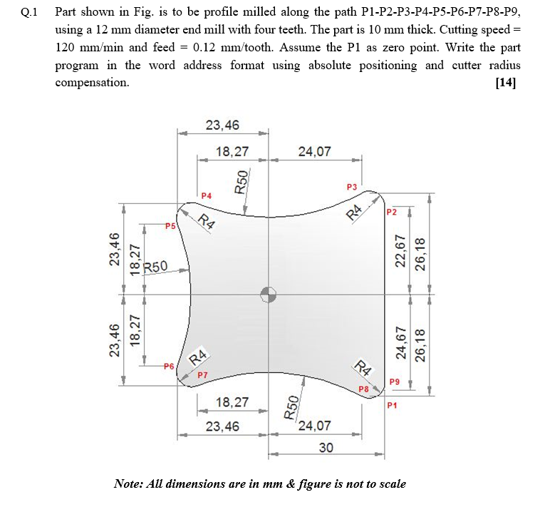 Q . 1 Part shown in Fig. is to be profile milled