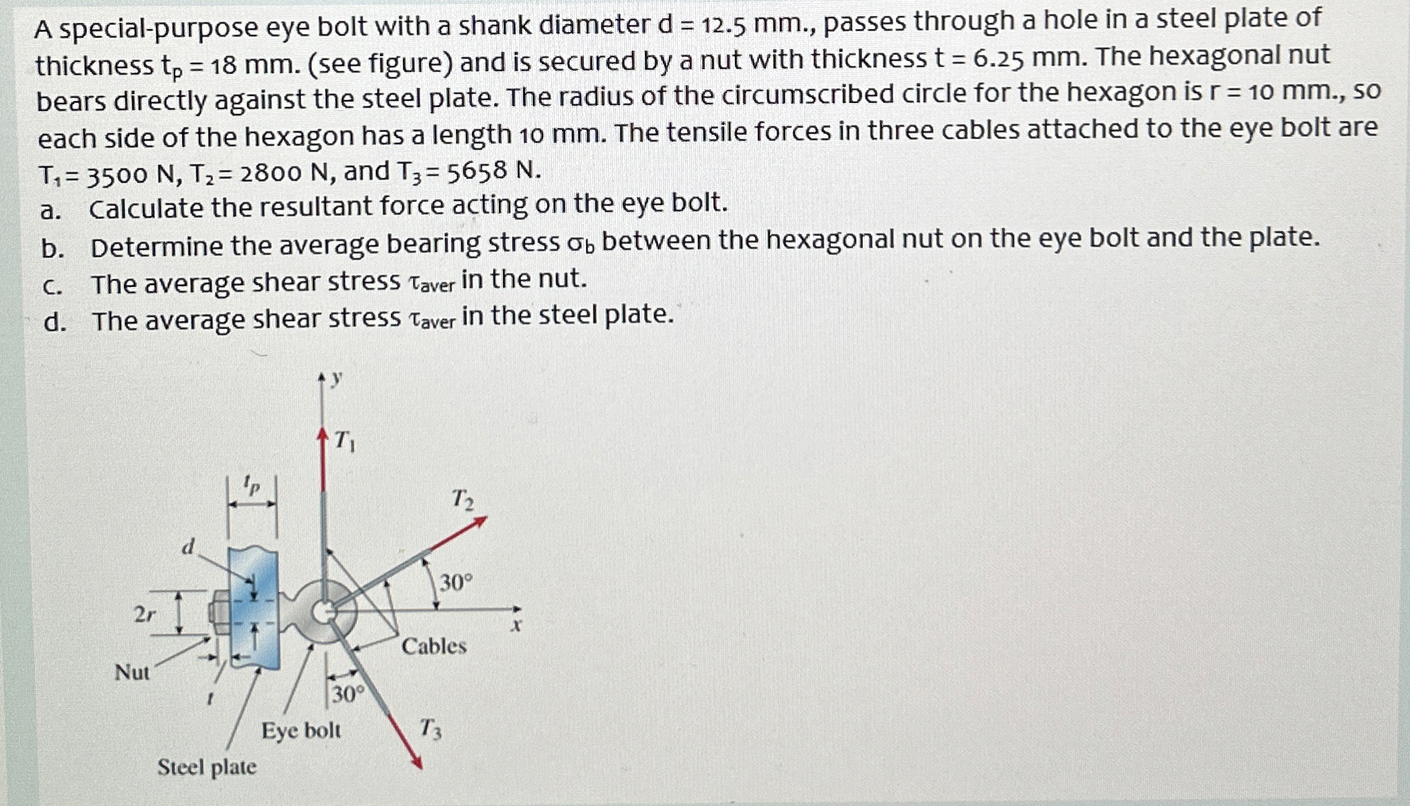 A special - purpose eye bolt with a shank