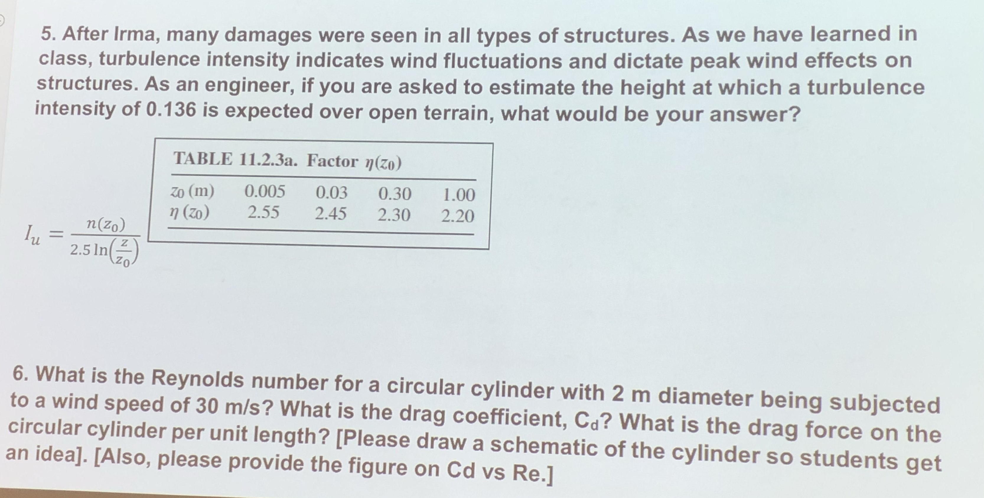 After Irma, many damages were seen in all types