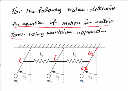 For the following system, determine the equation