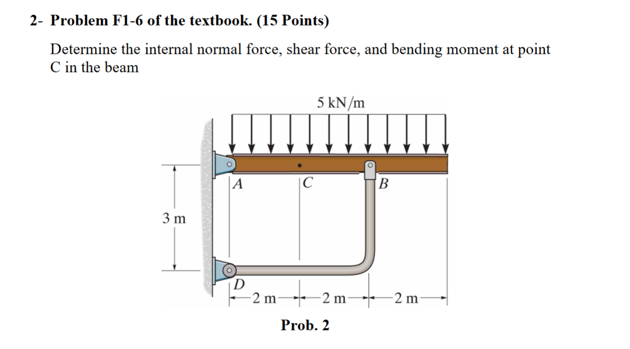 2 - Problem F 1 - 6 of the textbook. ( 1 5 Points