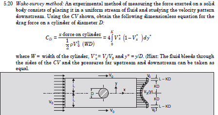 5 . 2 0 Wake - survey method: An experimental