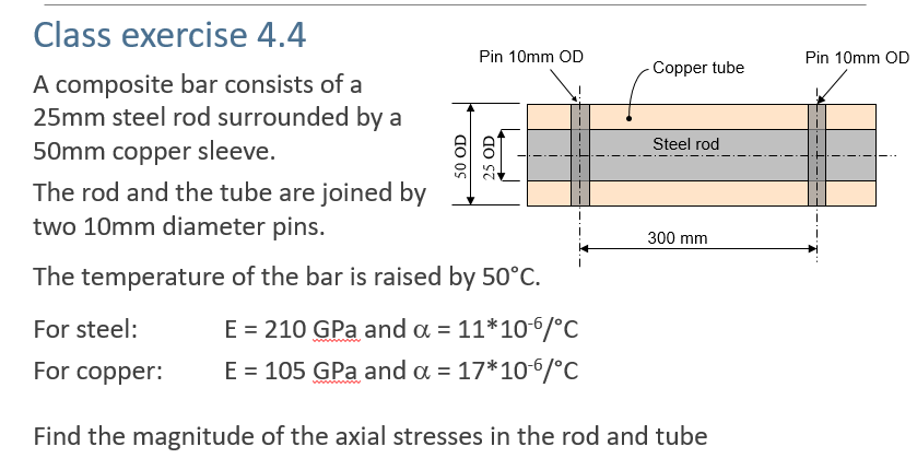 Class exercise 4 . 4 A composite bar consists of