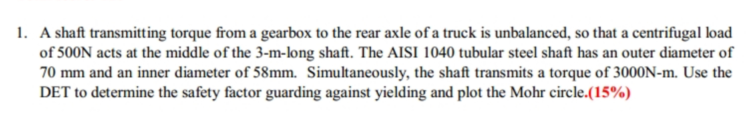 A shaft transmitting torque from a gearbox to the
