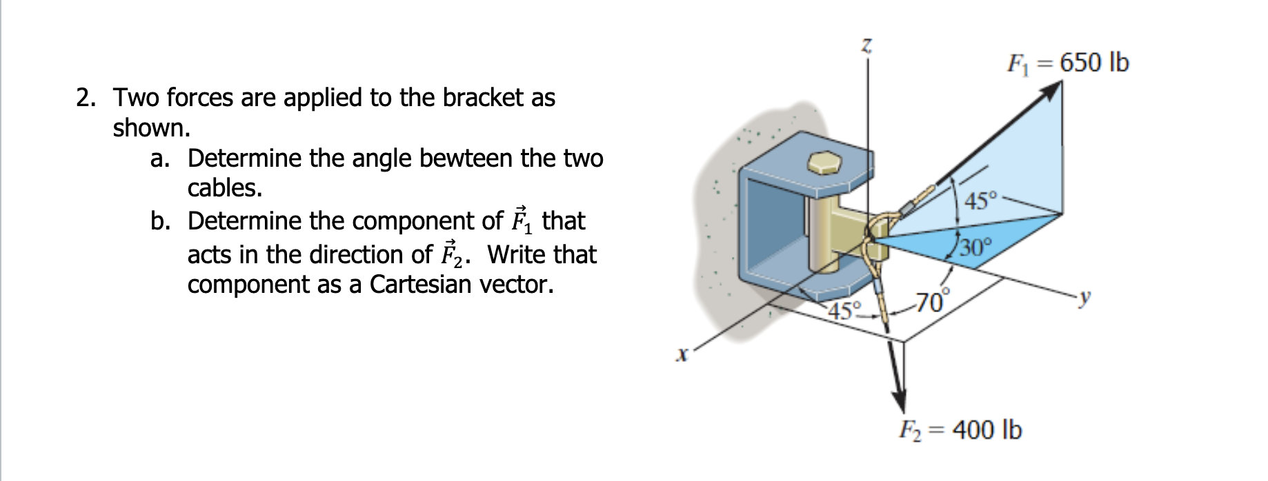 Two forces are applied to the bracket as shown. a