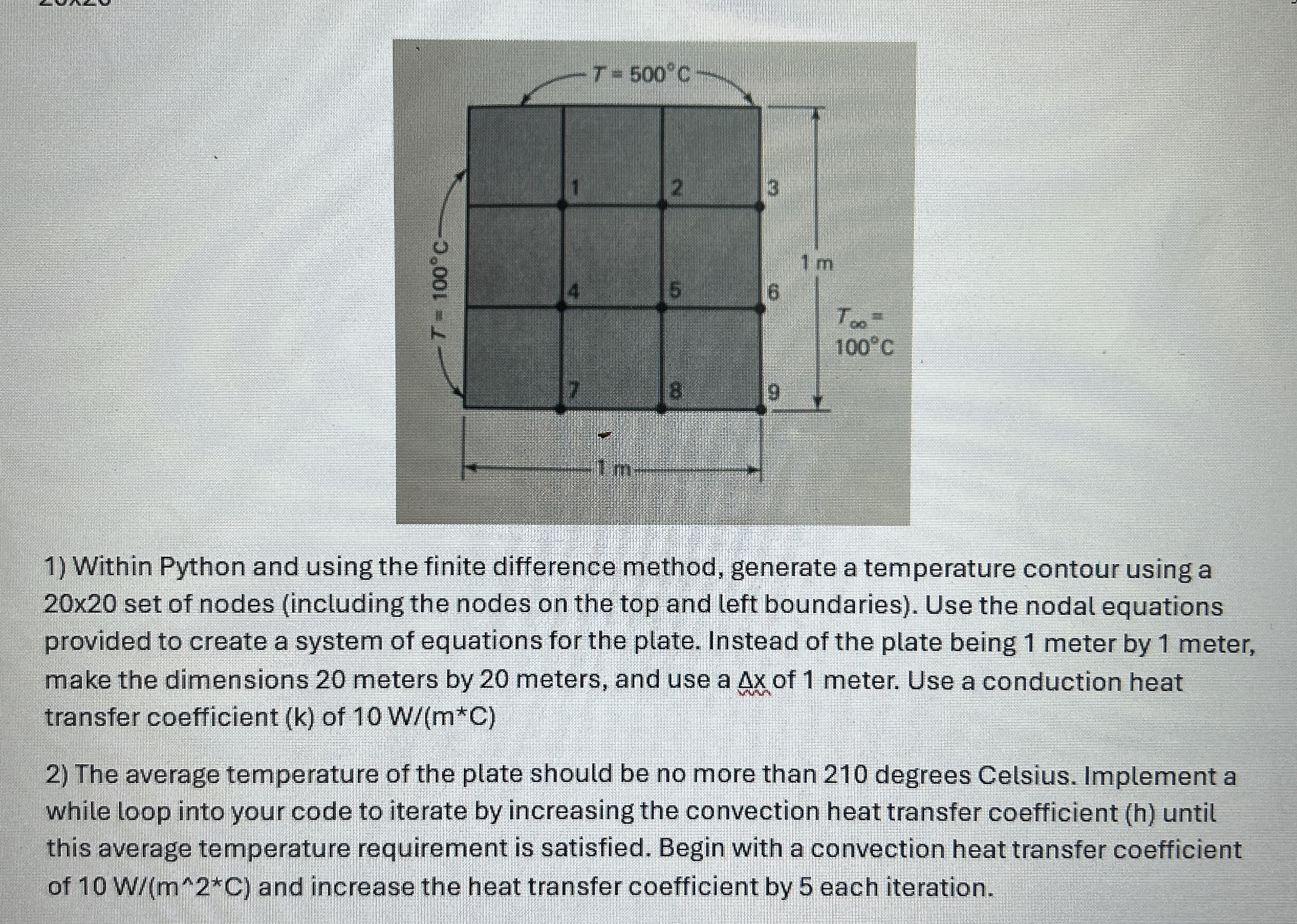 Within Python and using the finite difference