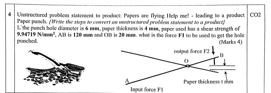 4 Unstructured problem statement to product: