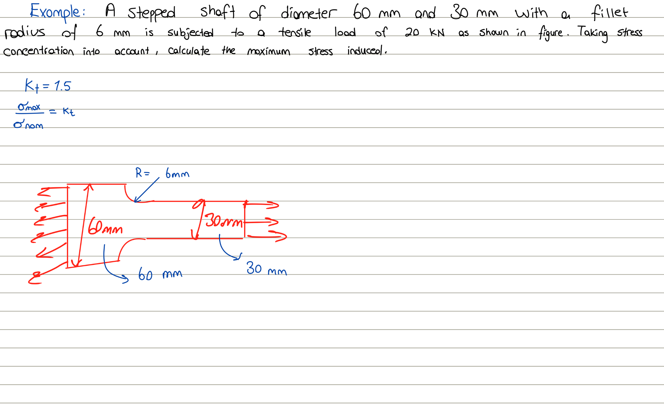 Exomple: A stepped shaft of diometer 6 0 mm and 3