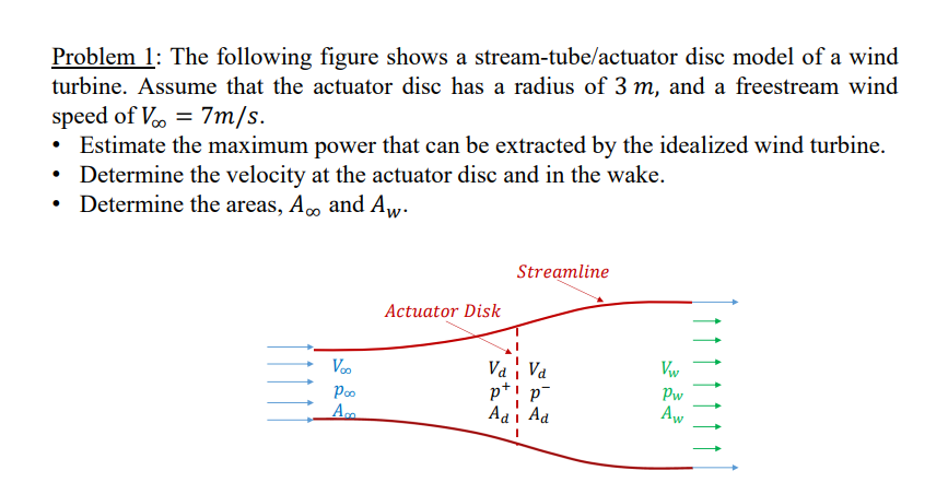 Problem 1 : The following figure shows a stream -