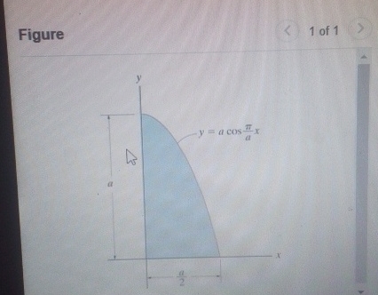 Figure 1 of 1 locate centroid x of the area .
