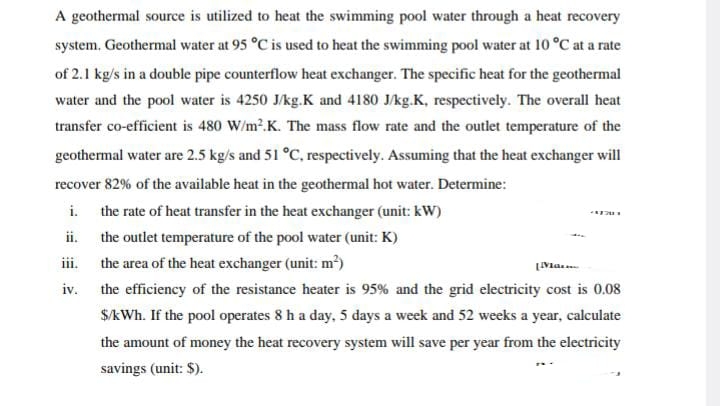 Urgent solution required don't use method