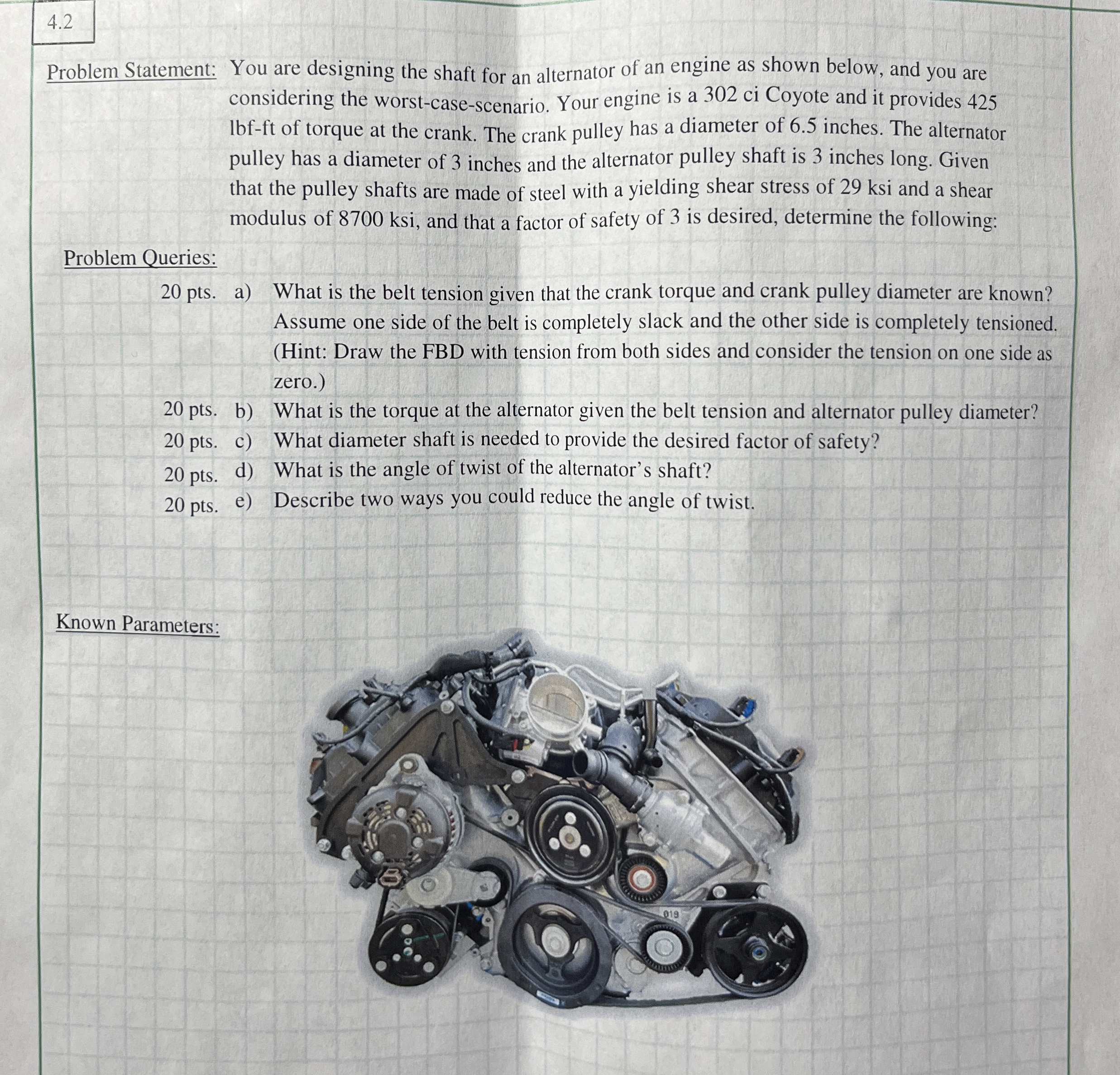 Problem Statement: You are designing the shaft