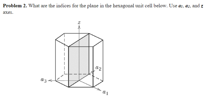 Problem 2 . What are the indices for the plane in