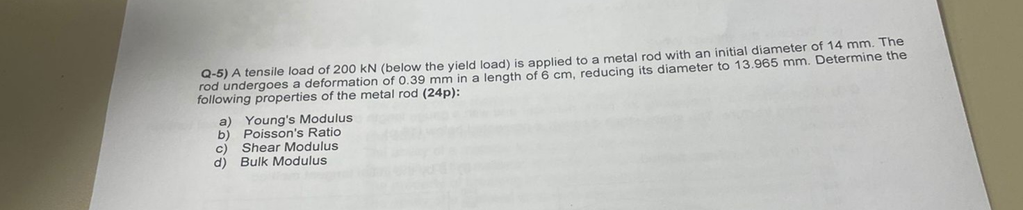 A tensile load of 2 0 0 kN ( below the yield load