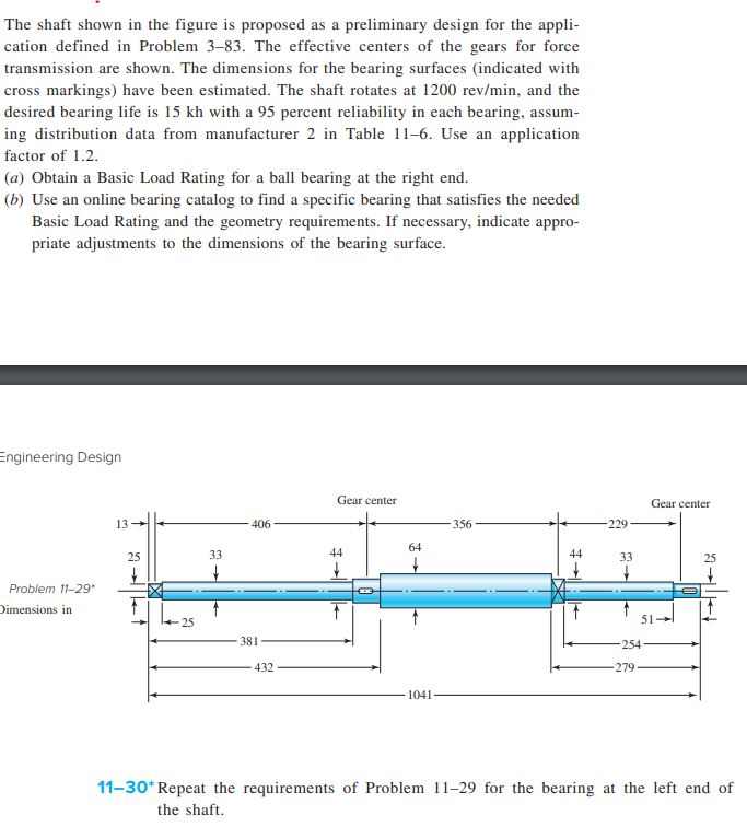 The shaft shown in the figure is proposed as a