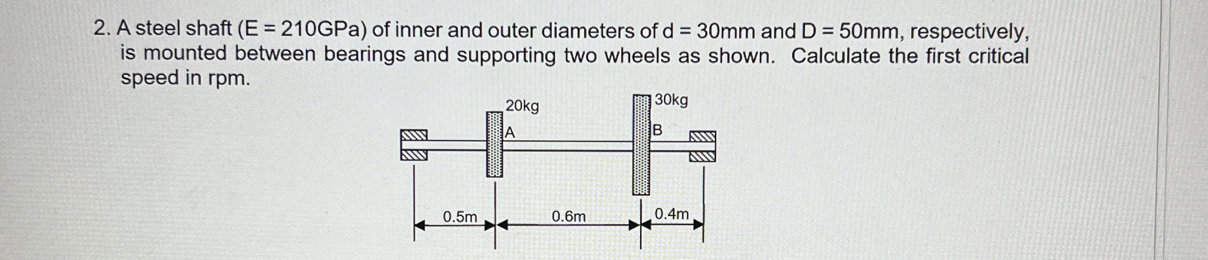 A steel shaft ( E = 2 1 0 GPa ) of inner and