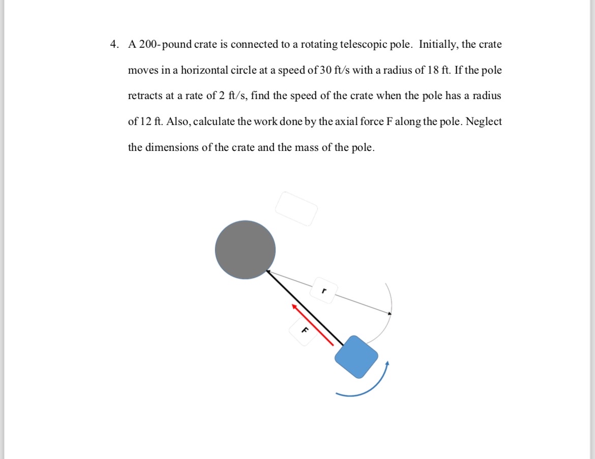 A 2 0 0 - pound crate is connected to a rotating