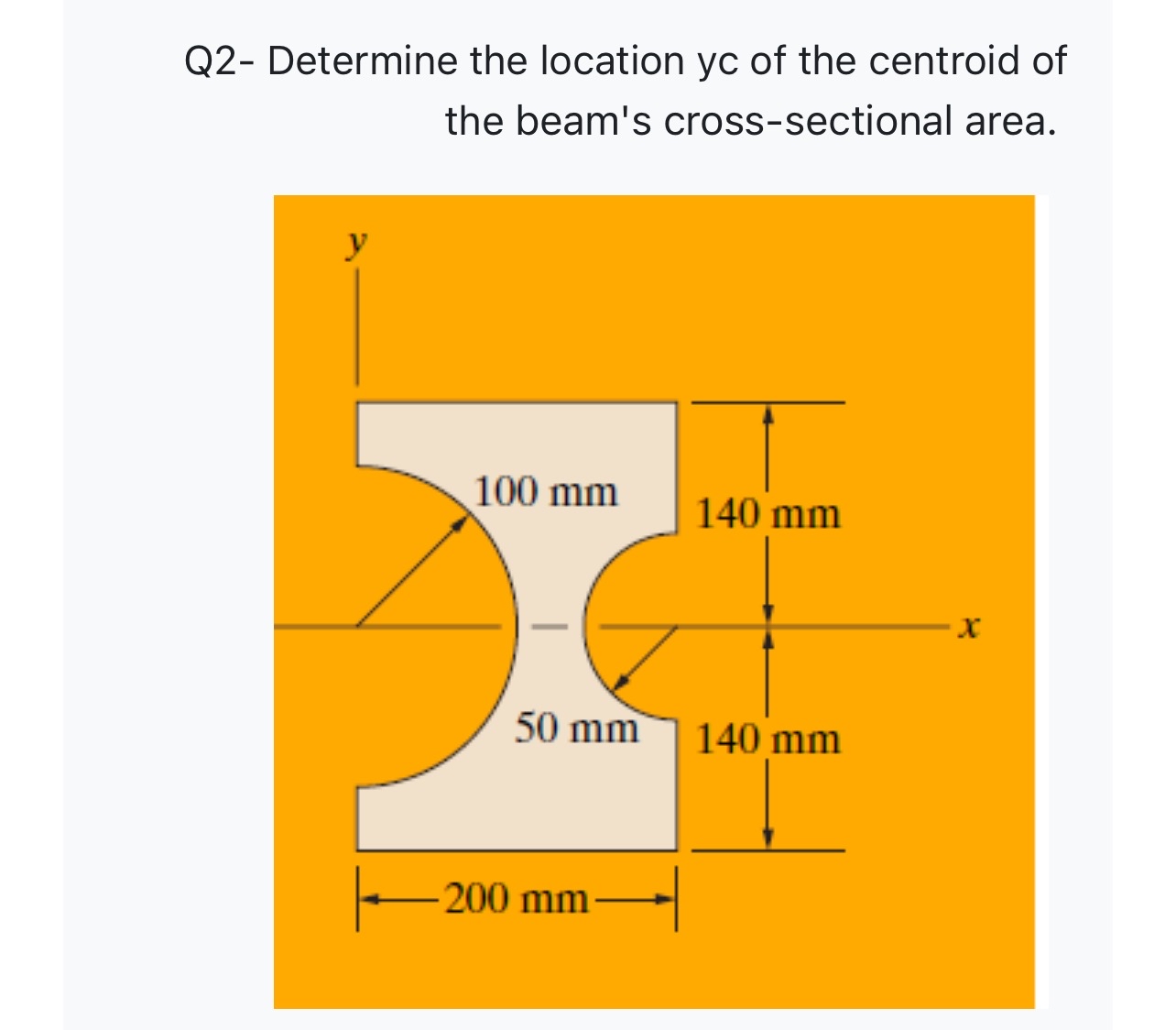 Q 2 - Determine the location yc of the centroid