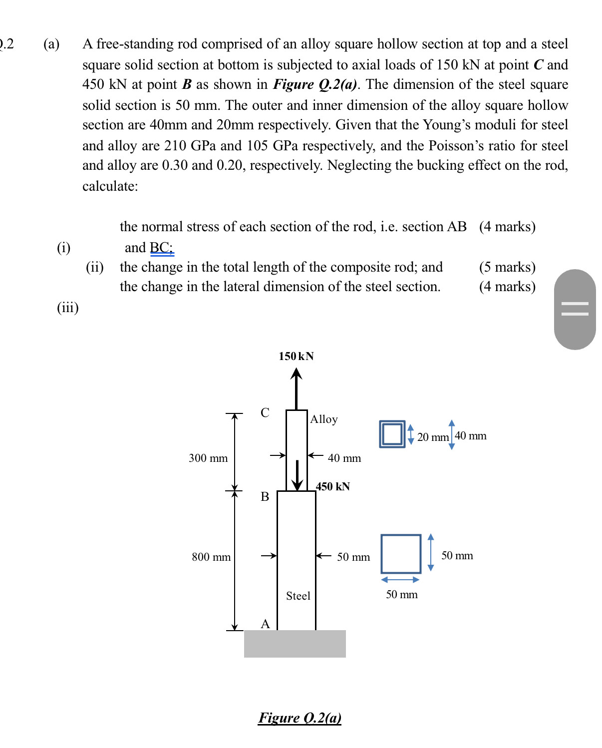 ( a ) A free - standing rod comprised of an alloy