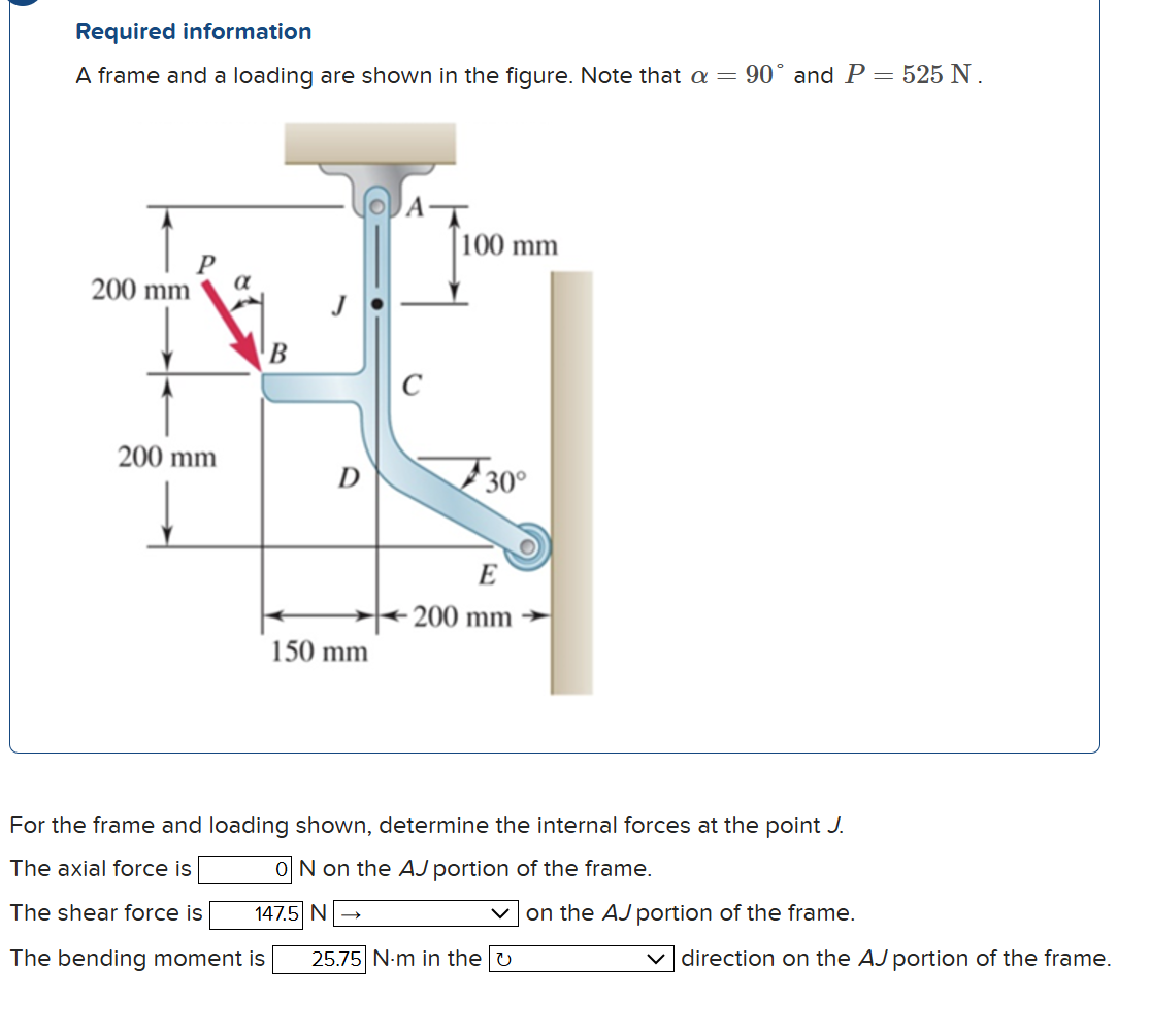 For the frame and loading shown, determine the