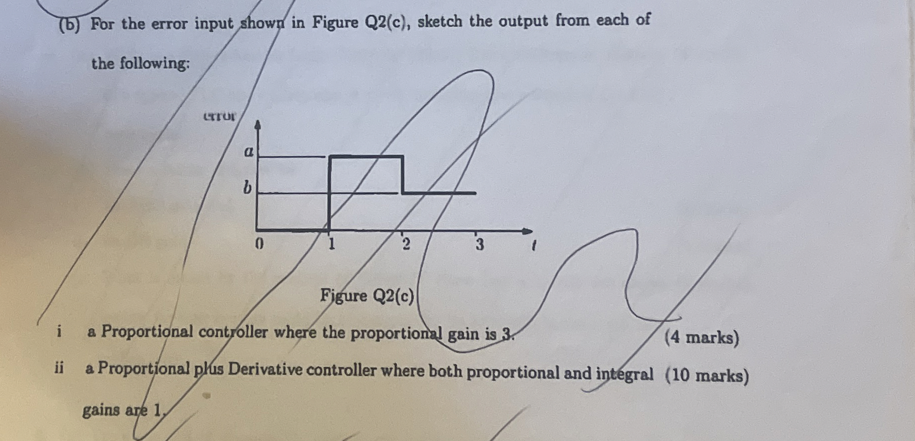 ( b ) For the error input shown in Figure Q 2 ( c