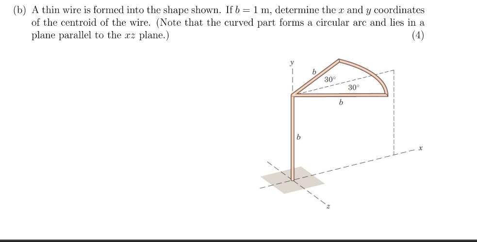 ( b ) A thin wire is formed into the shape shown.