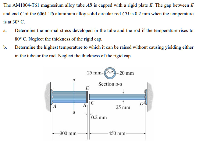 The AM 1 0 0 4 - T 6 1 magnesium alloy tube A B