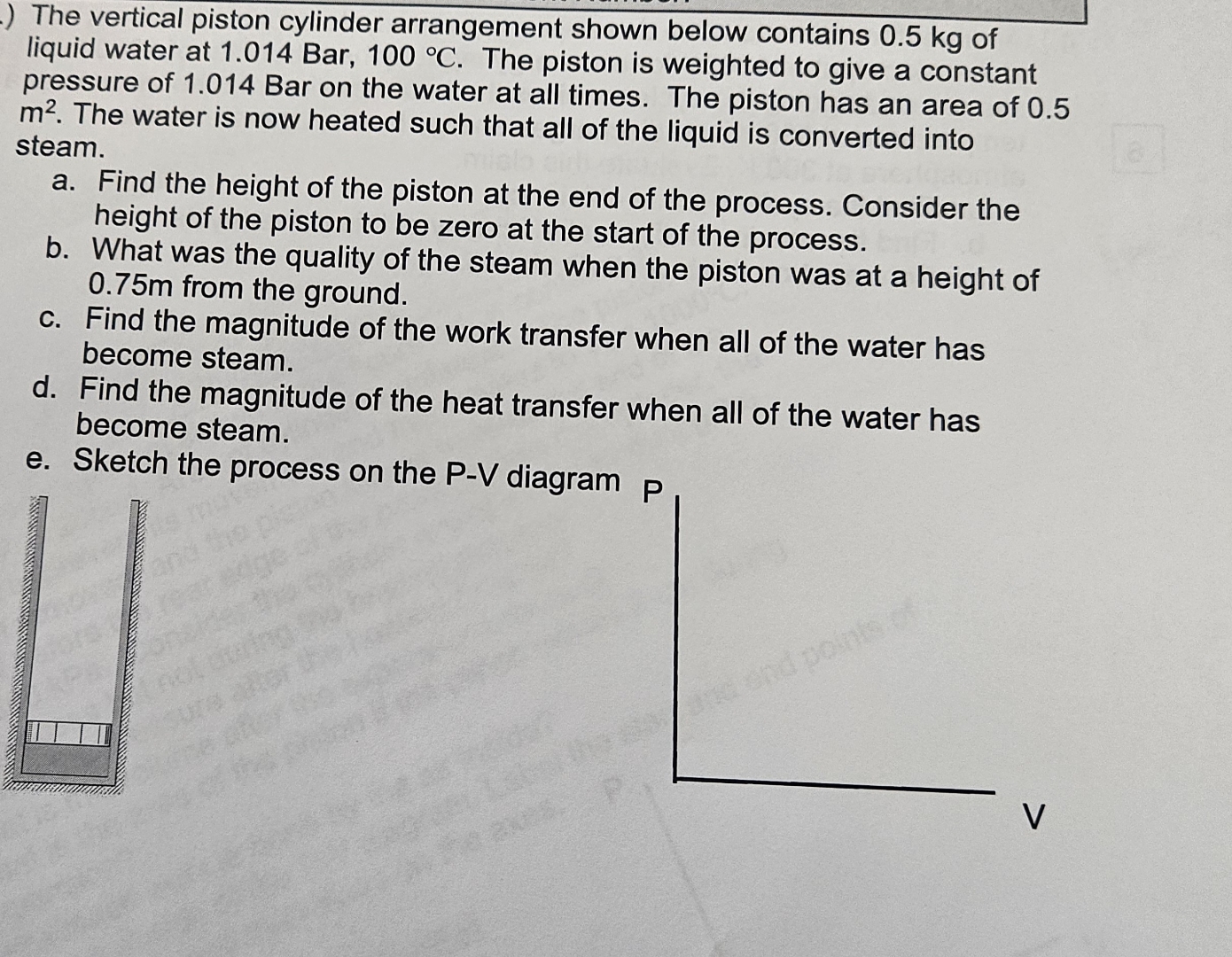The vertical piston cylinder arrangement shown