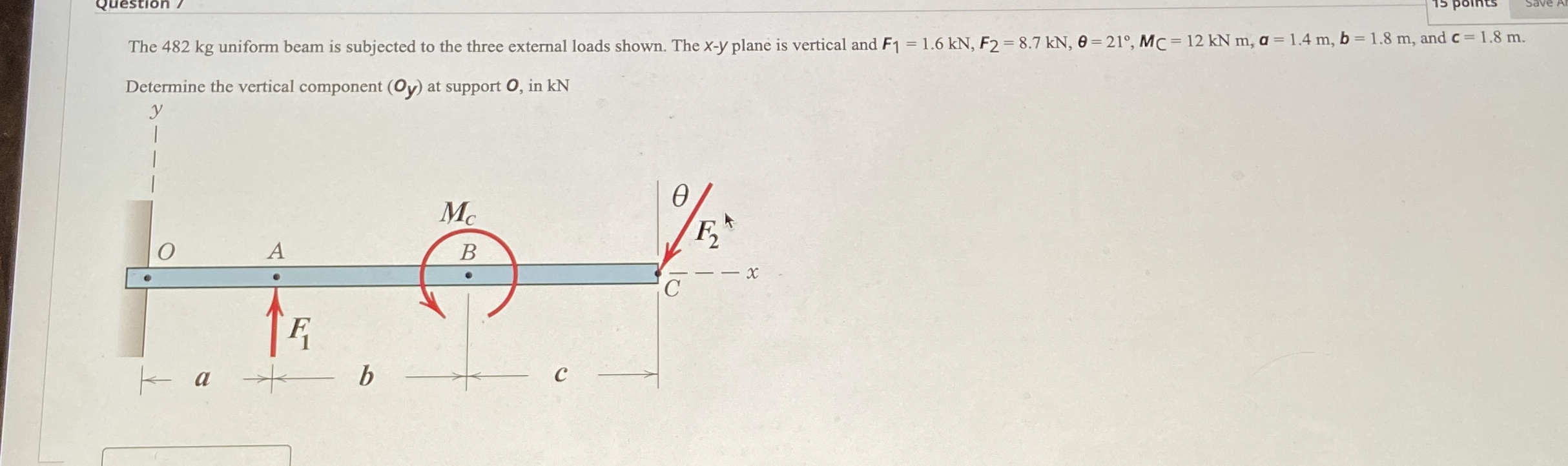 The 4 8 2 kg uniform beam is subjected to the