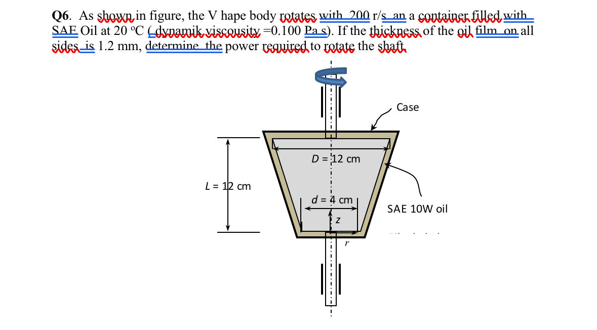 Q 6 . As shown in figure, the V hape body rotates