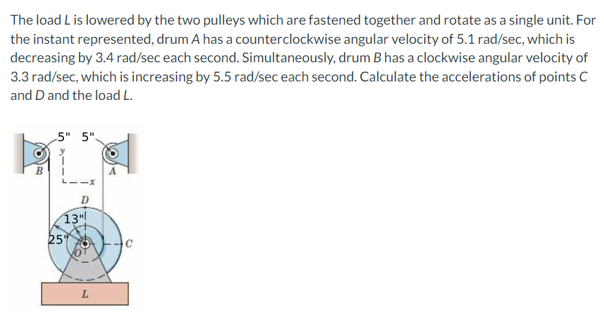 The load L is lowered by the two pulleys which