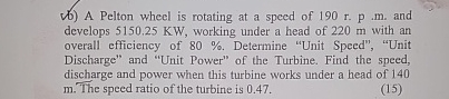 W ) A Pelton wheel is rotating at a speed of 1 9