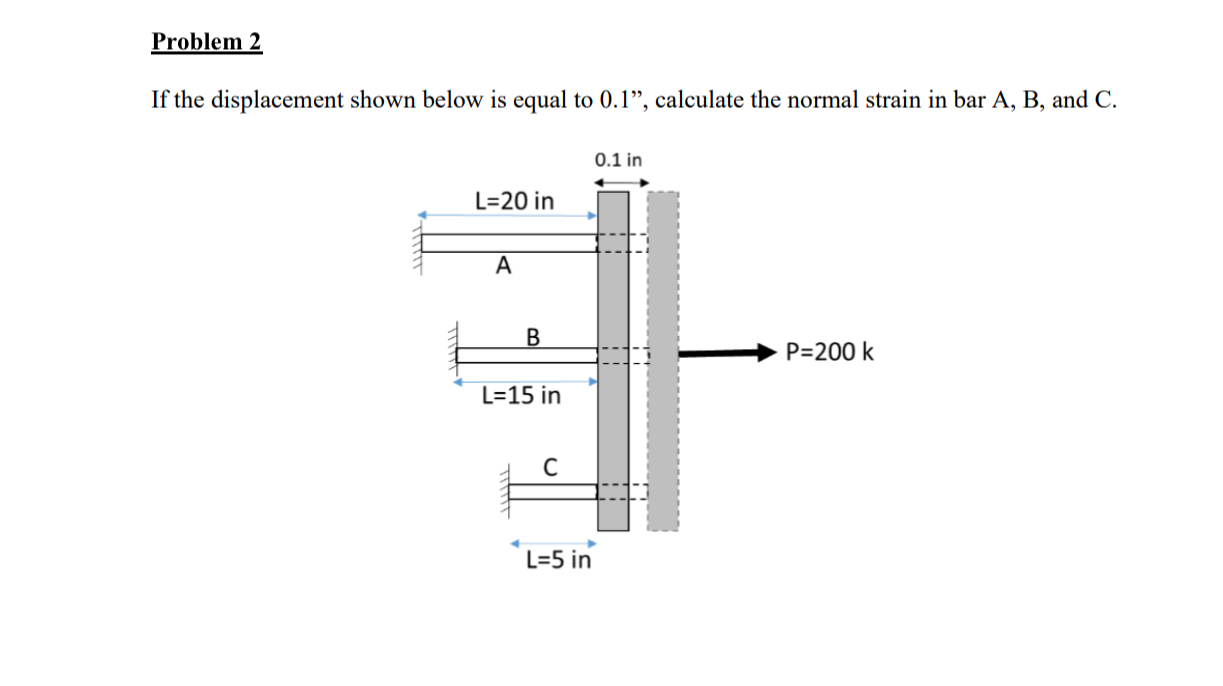 Problem 2 If the displacement shown below is