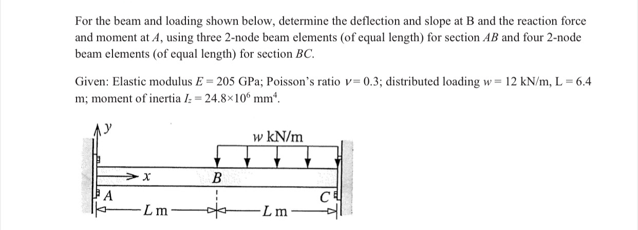 For the beam and loading shown below, determine