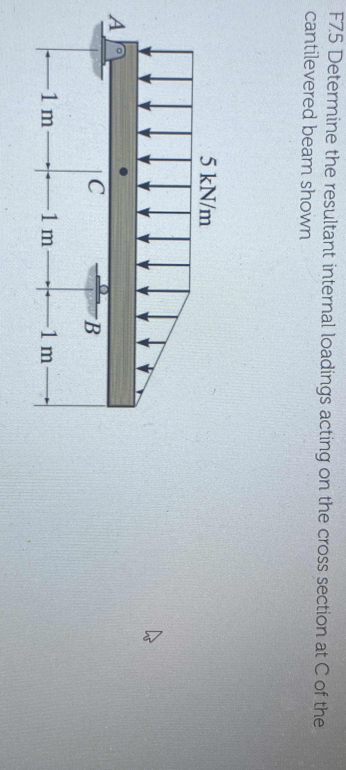F 7 . 5 Determine the resultant internal loadings