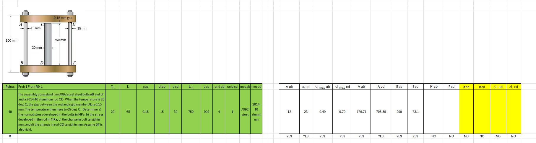 The assembly consists of two A 9 9 2 steel steel