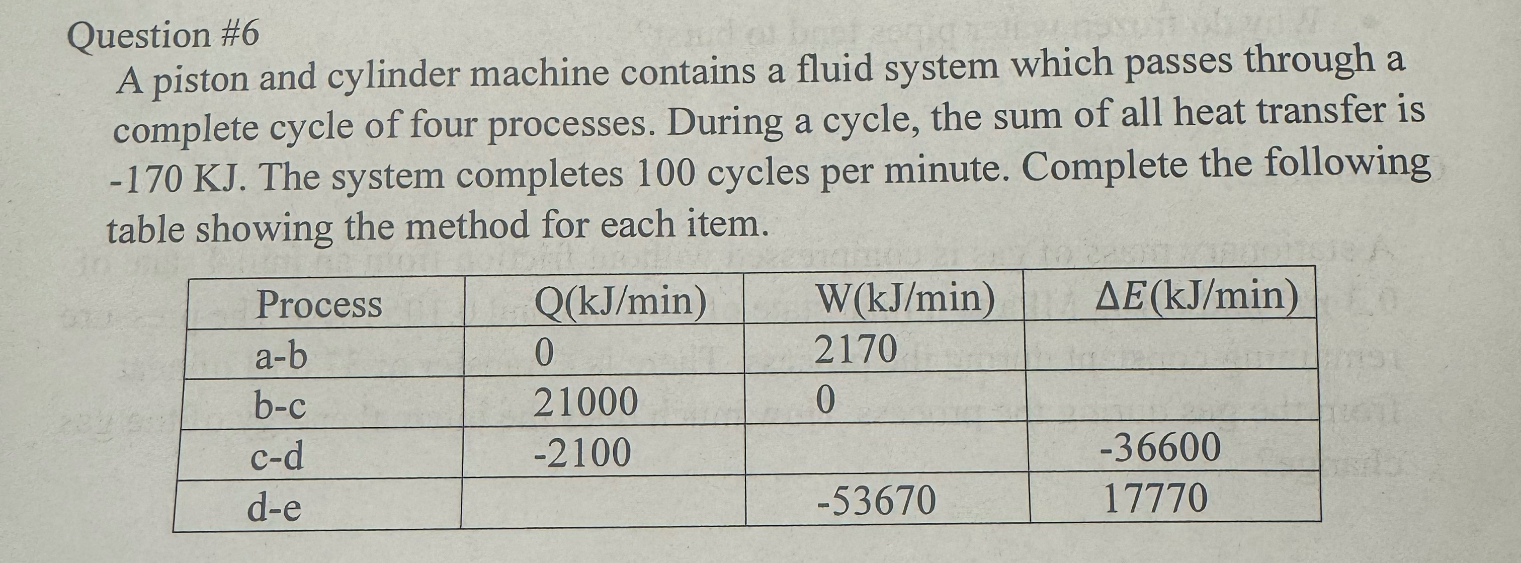 Question # 6 A piston and cylinder machine