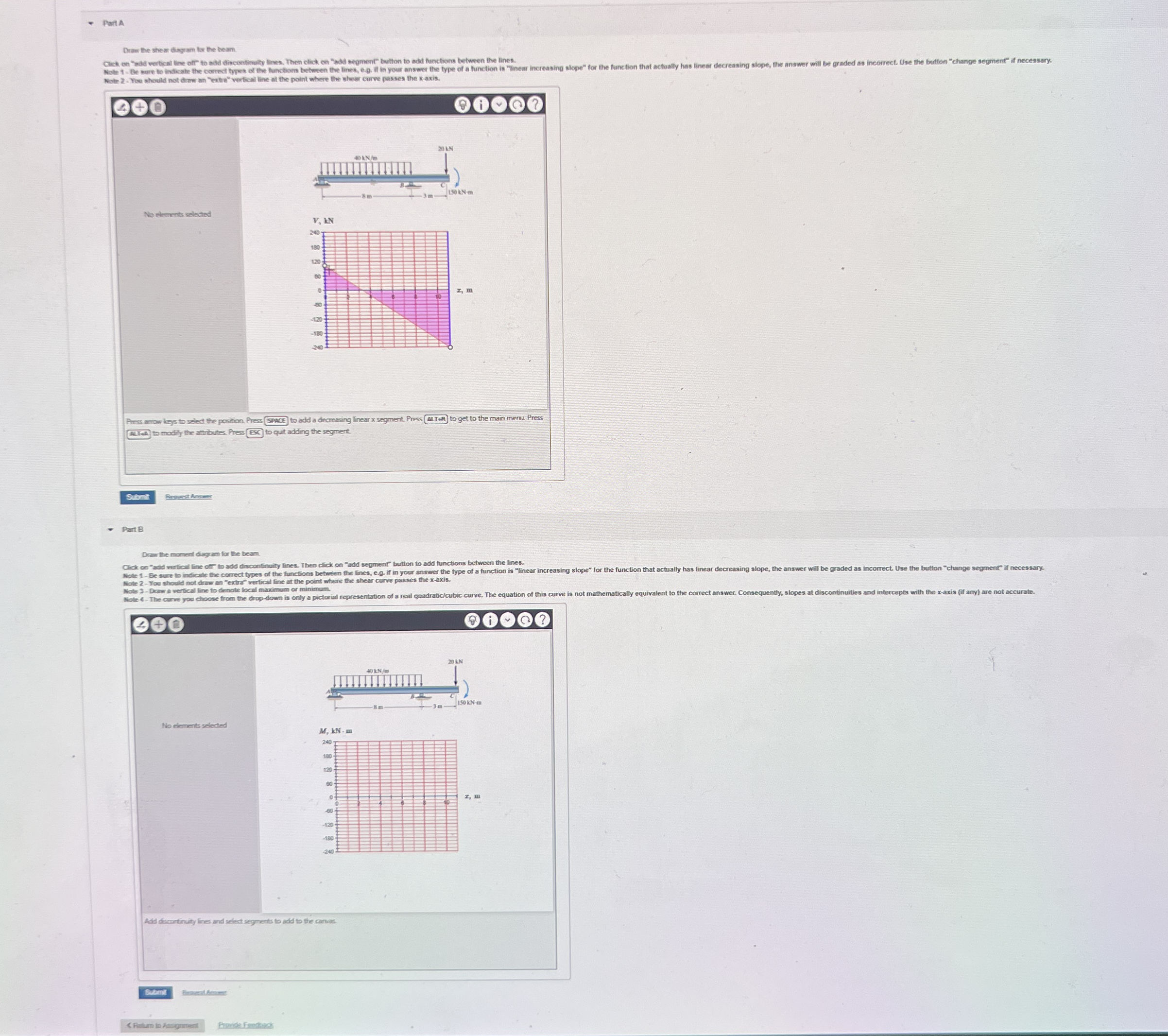 Parta Braw the shear diayram for the beam Note 2