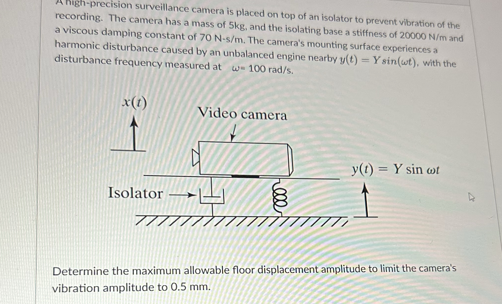 As placed on top of an isolator to prevent
