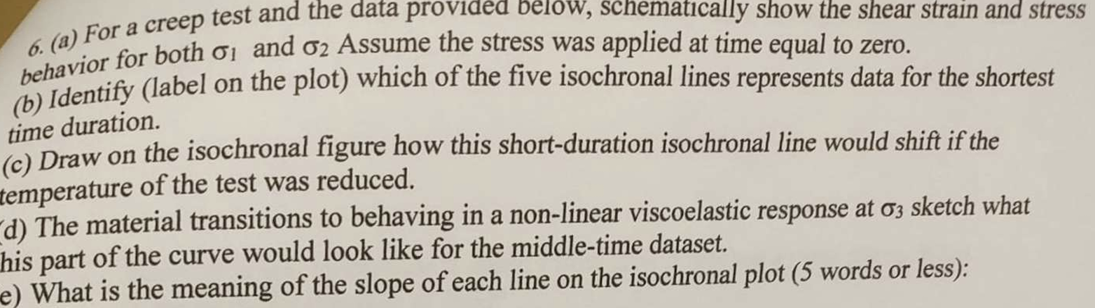 6 . ( a ) For a creep test and the data provided