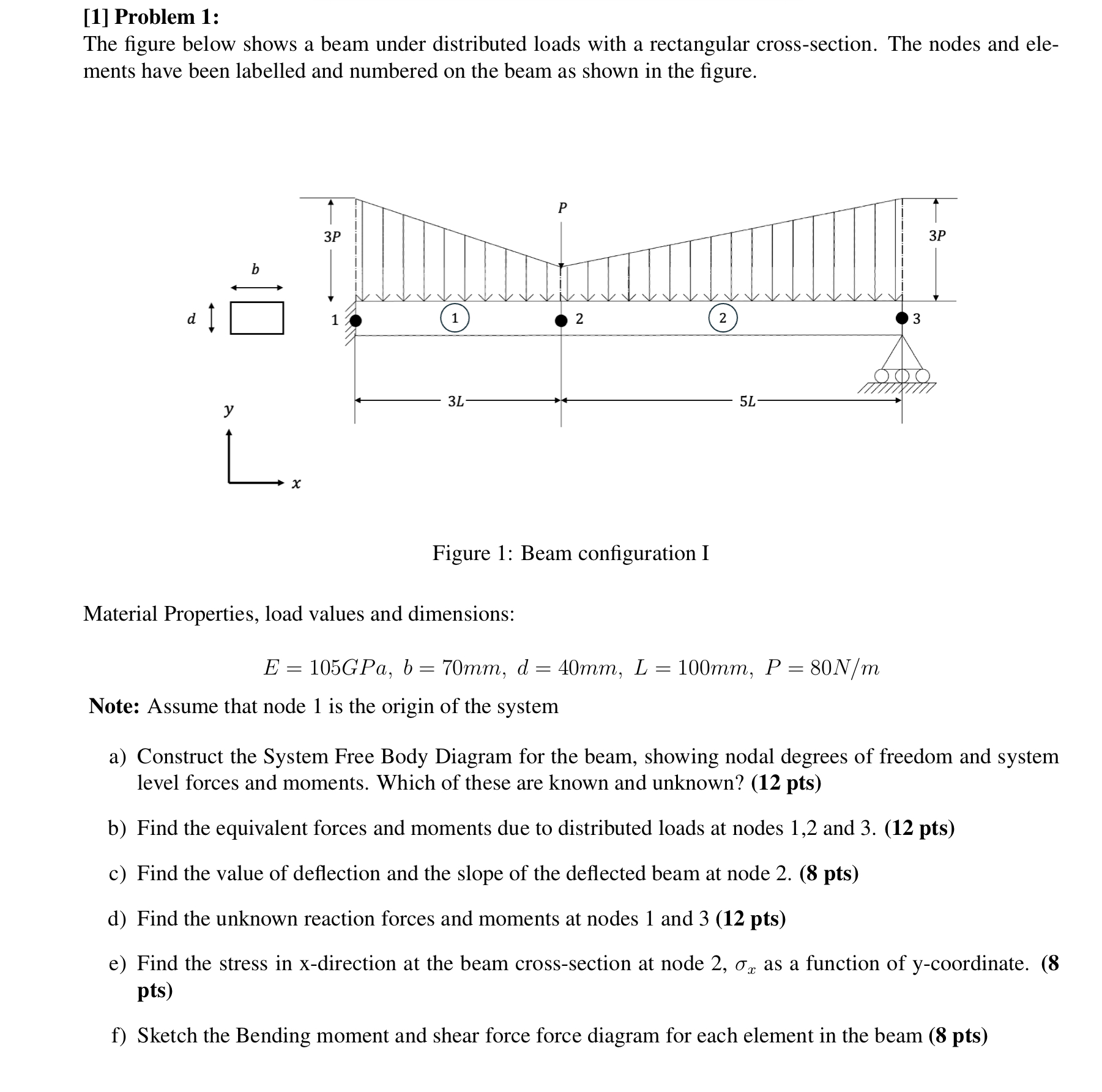 [ 1 ] Problem 1 : The figure below shows a beam