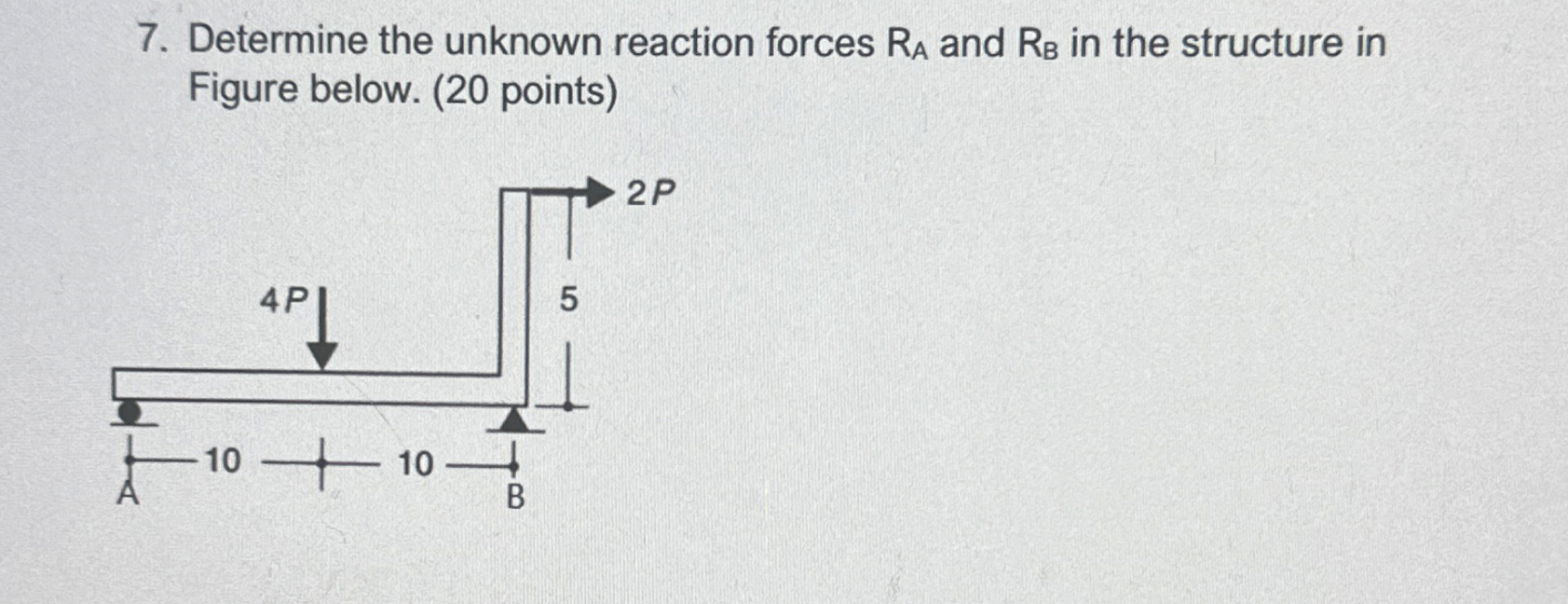 Determine the unknown reaction forces R A and R B