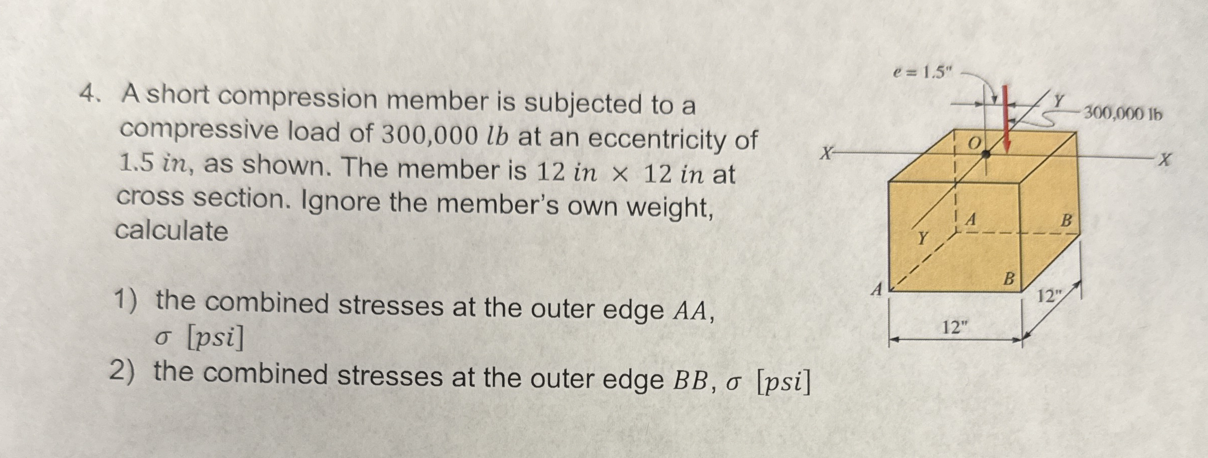 A short compression member is subjected to a