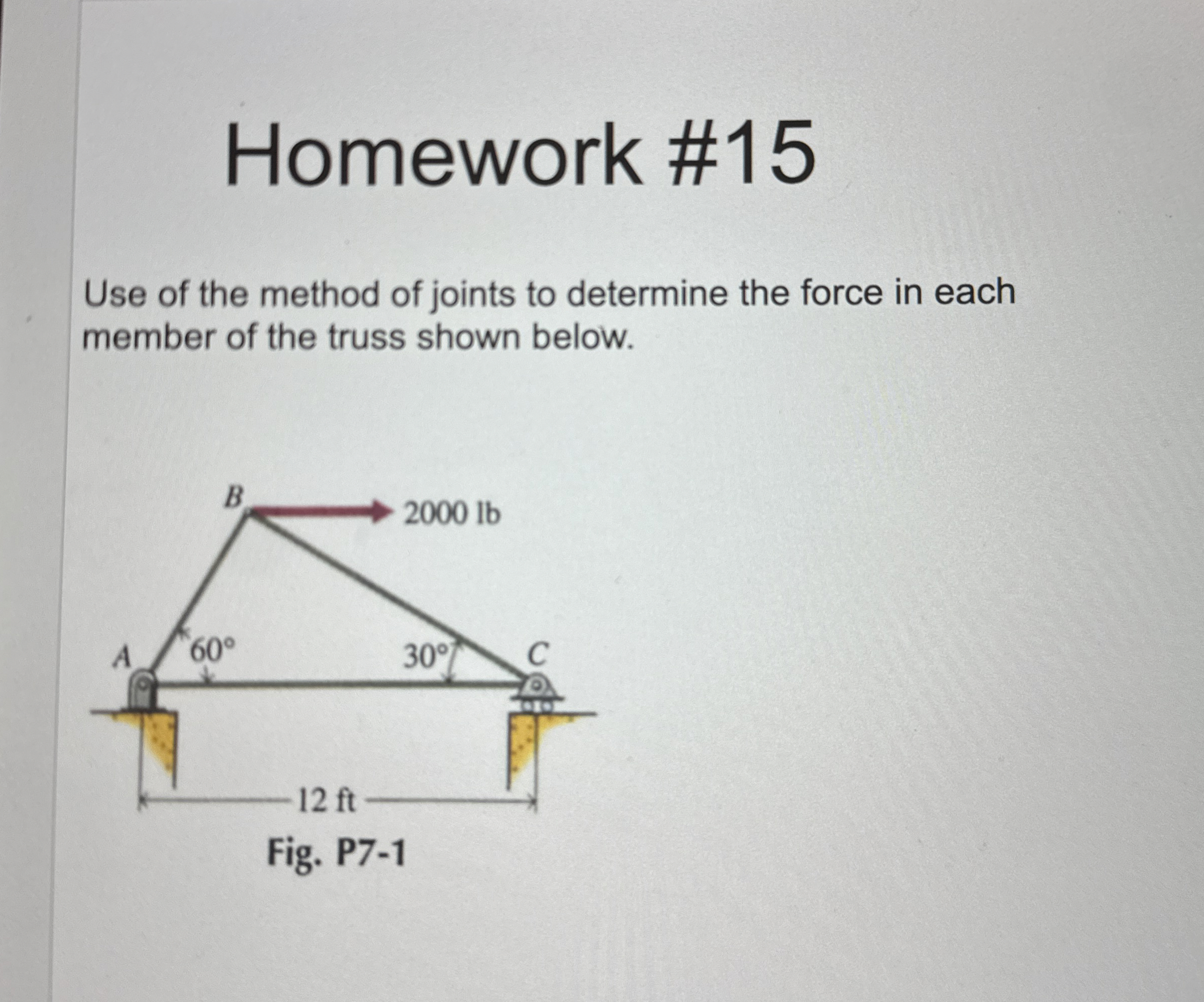 Use of the method of joints to determine the