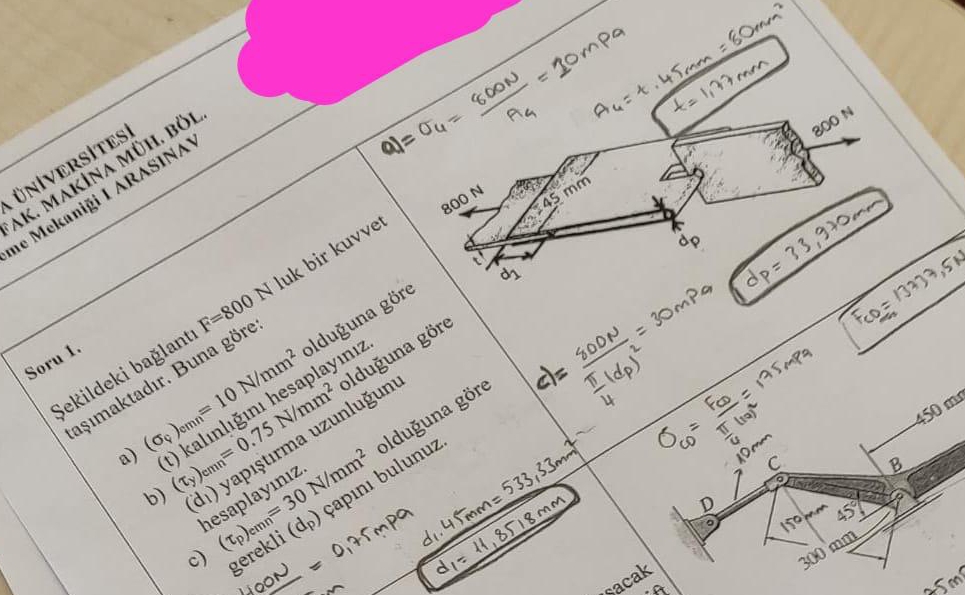 A NIVERS TES AK . MAK NA MUH. BOLeme Mekani i I